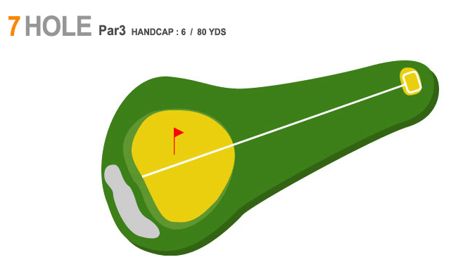 용인 파3 골프장, 조일프라자골프클럽