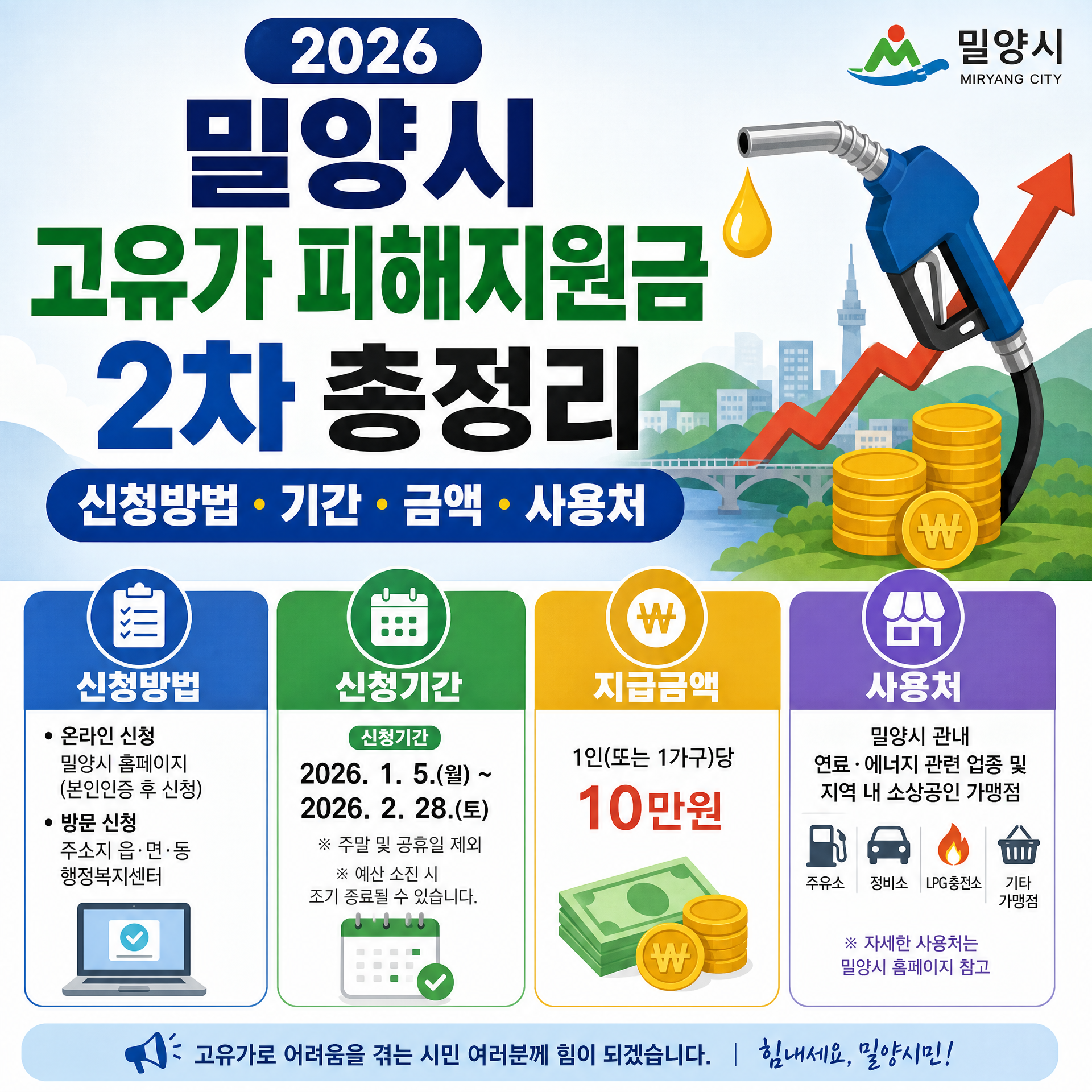 2026 밀양시 고유가 피해지원금 2차 신청방법&middot;기간&middot;금액&middot;사용처 총정리