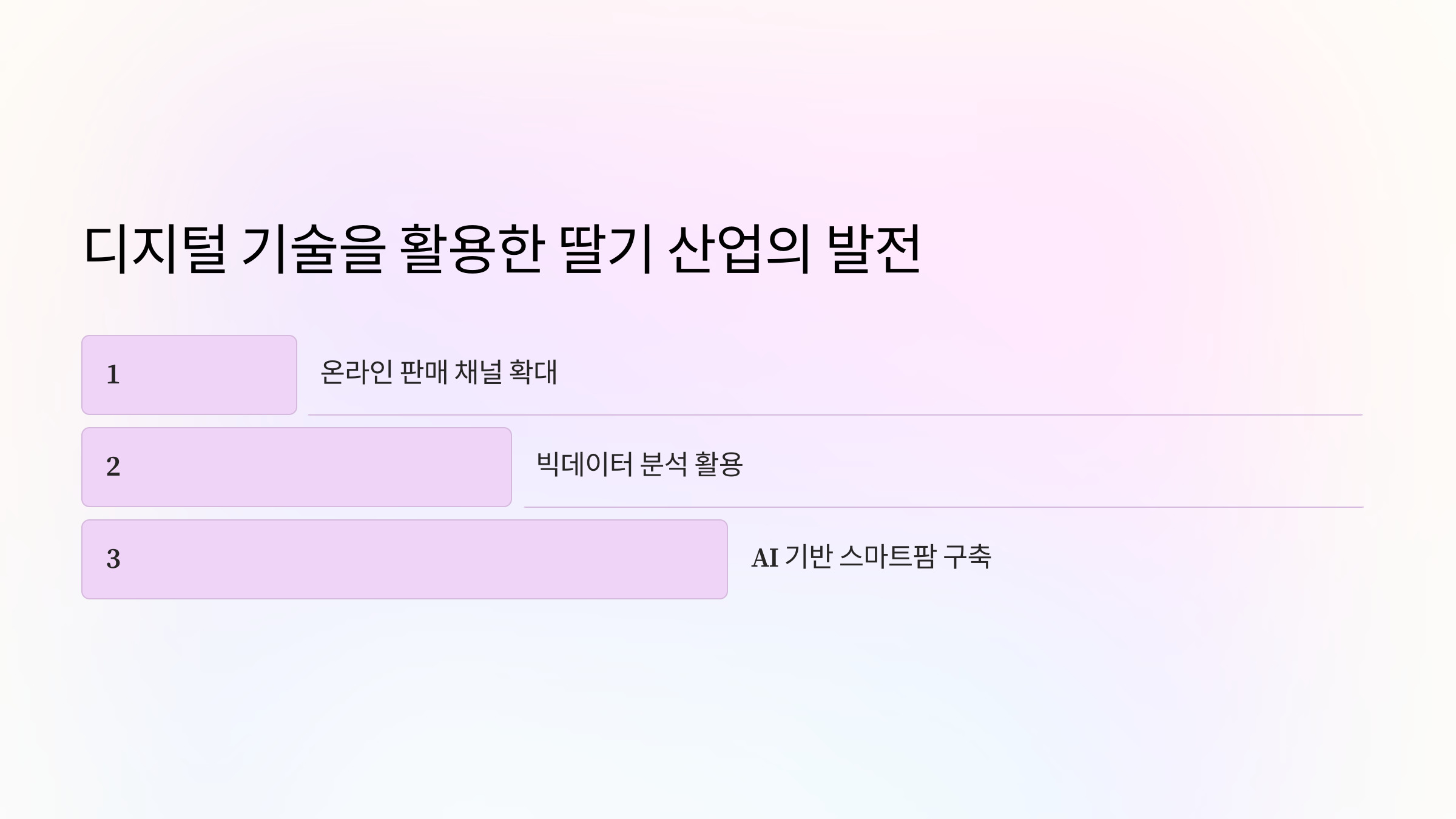 딸기 산업의 디지털화