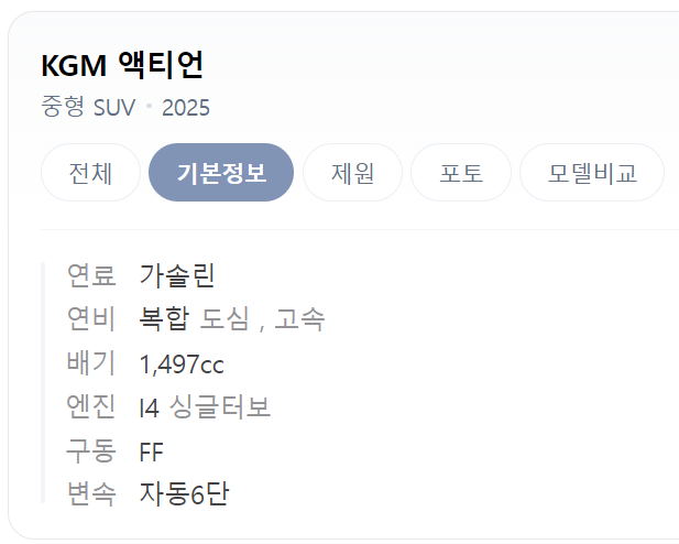 2025 액티언 제원