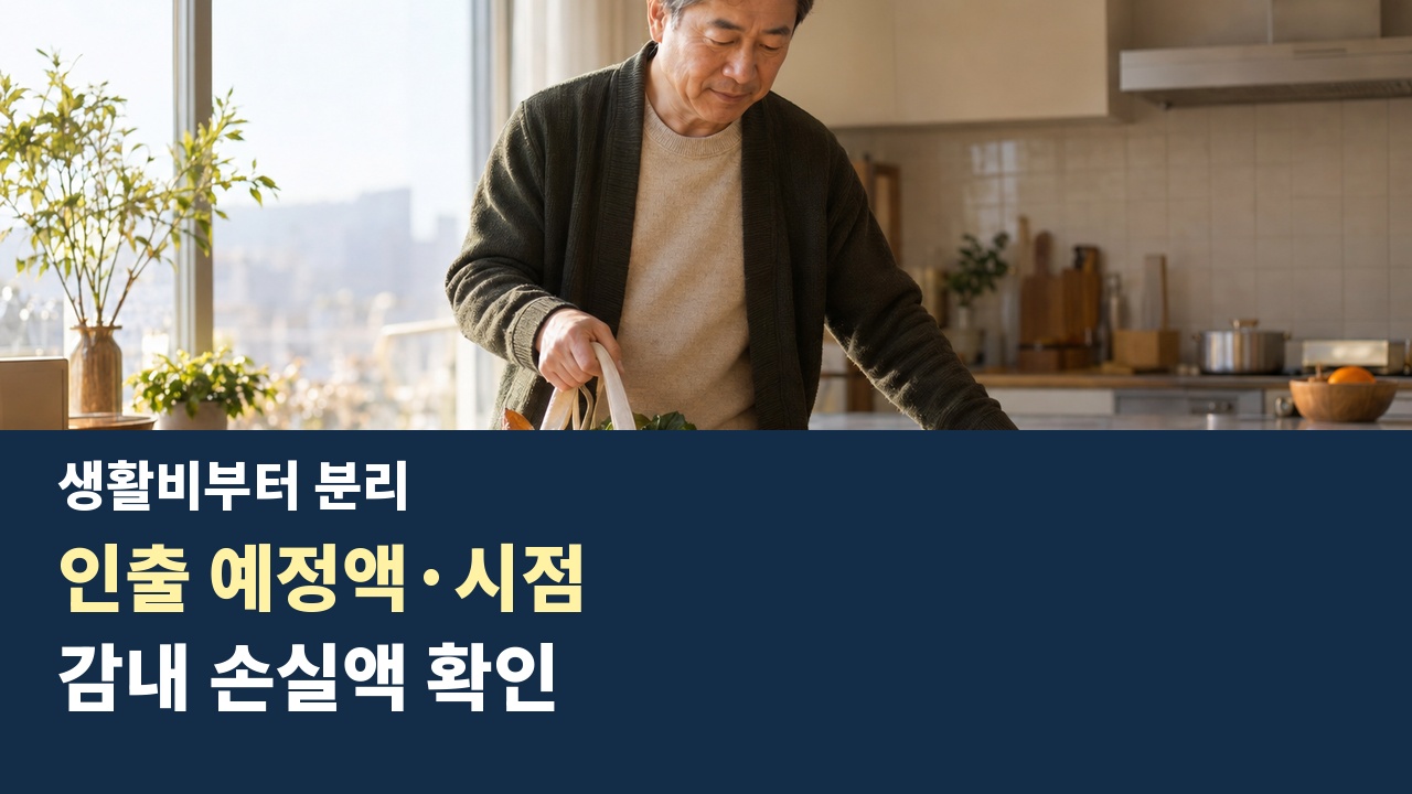 생활비 사용을 앞둔 중년 독자와 인출 예정액·사용 시점을 먼저 확인하는 행동 카드