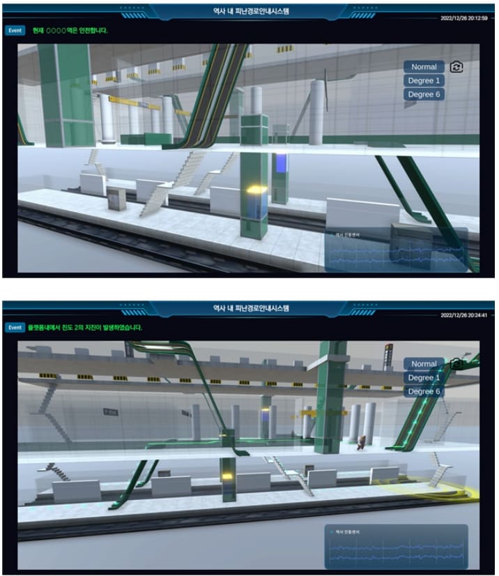 철도연, 철도 시설물 지진 재난 발생 시 최적 피난 경로 찾아내는 모델 개발