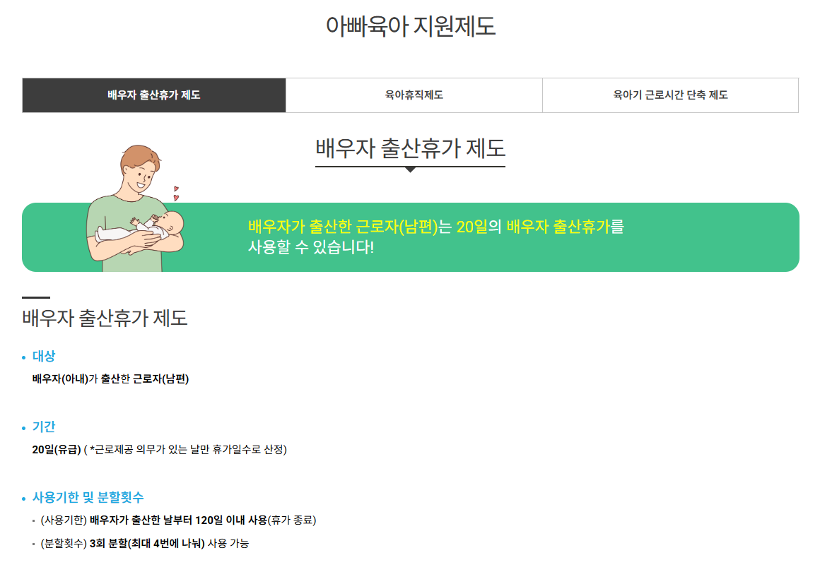 아빠보너스제
