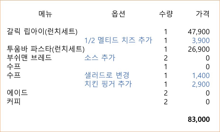 아웃백 할인 메뉴팁