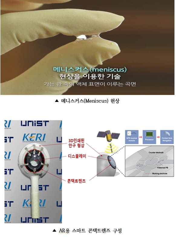 "내비게이션 기능 가진 스마트 콘택트렌즈...증강현실 구현" 전기연구원