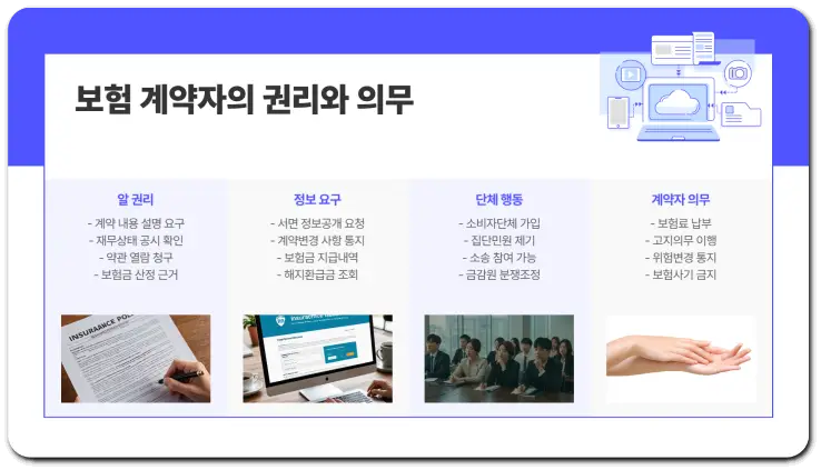 MG손해보험의 파산 매각 