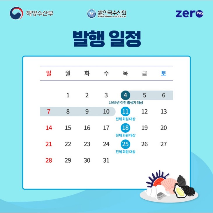 대한민국 수산대전 상품권 7월 발행 일정
