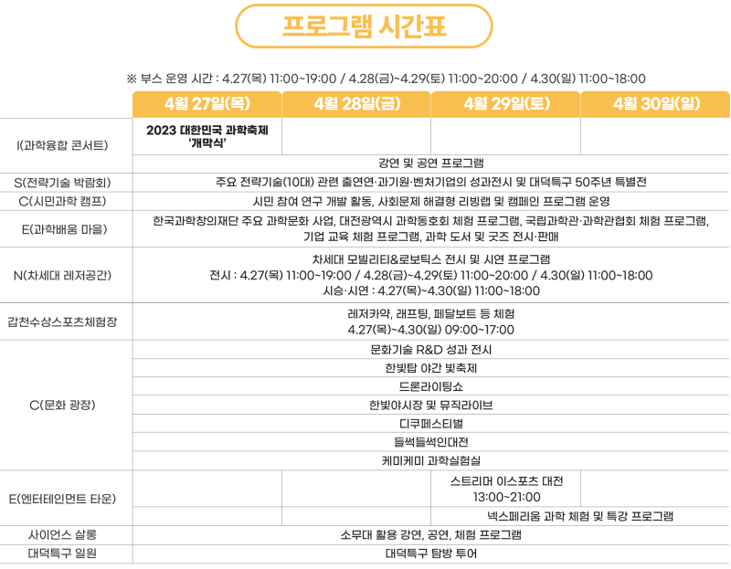 2023 대한민국 과학축제 메인 프로그램 시간표