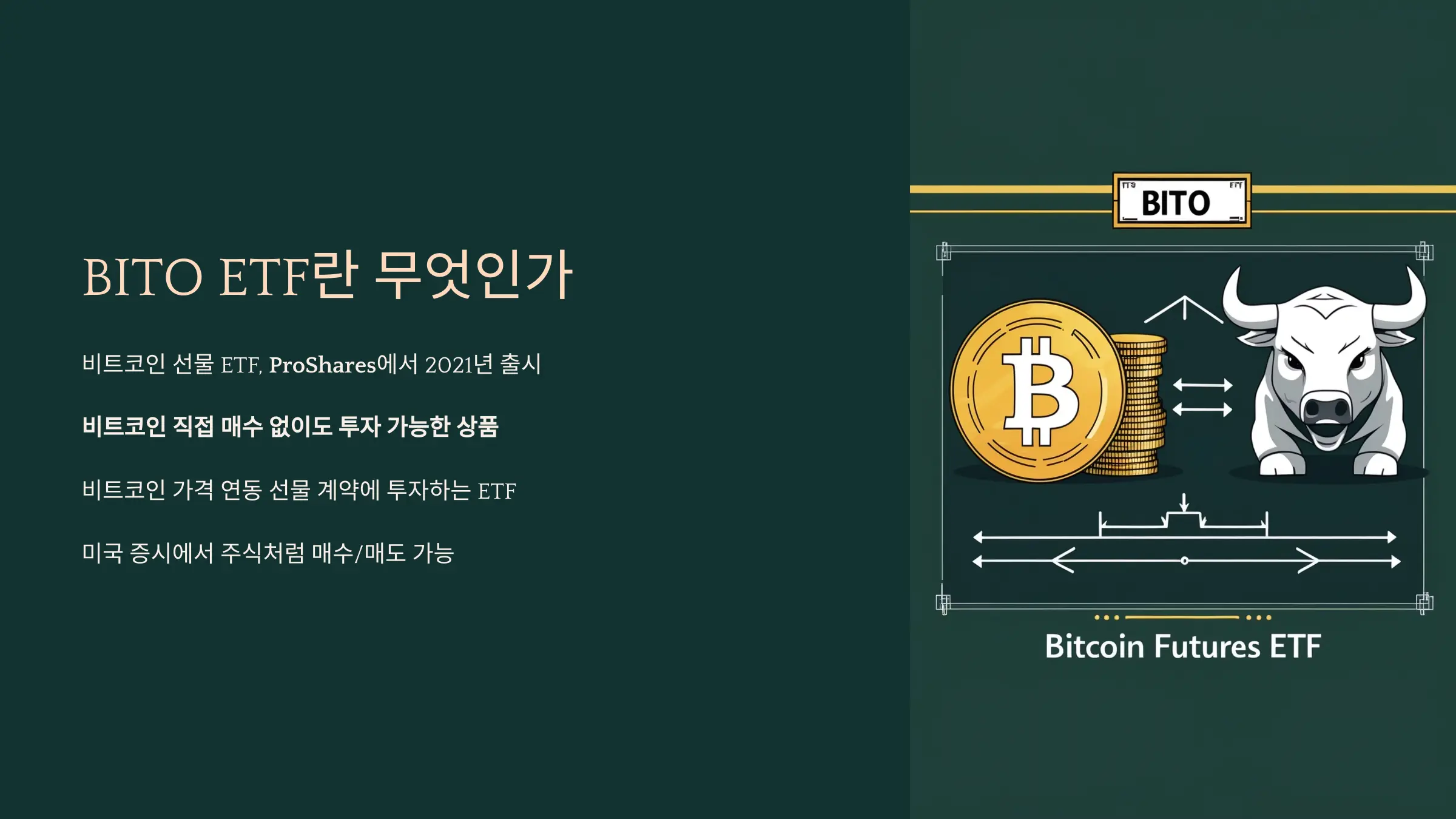 BITO ETF란 무엇인가