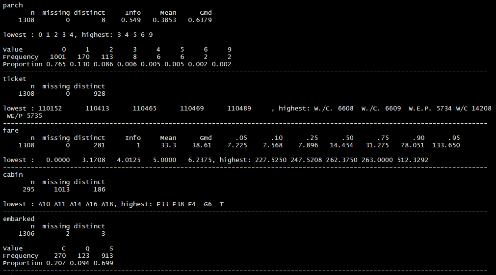 describe 결과1 이미지