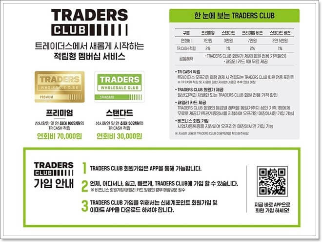 이마트 트레이더스 유료 회원제 도입