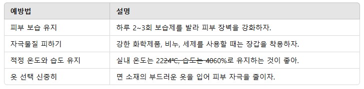 2. 피부염 예방을 위한 생활습관