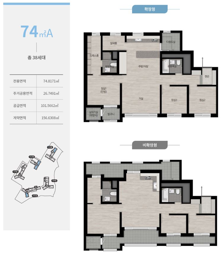 74형