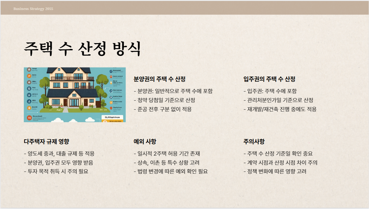 주택 수 산정 방식