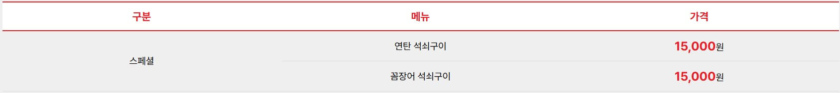 구워먹기 체험가격