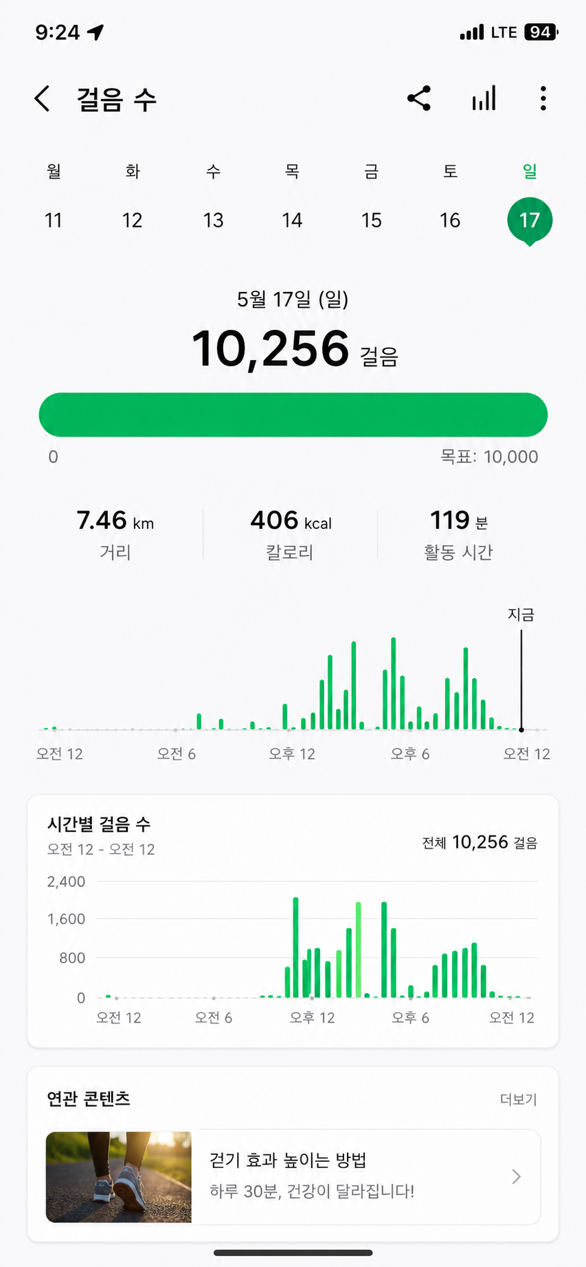 아침 걷기 운동을 마친 후 스마트폰 앱을 통해 오늘 걸은 거리와 신체 활동 데이터를 체계적으로 확인하고 기록하는 똑똑한 건강 관리 일상.