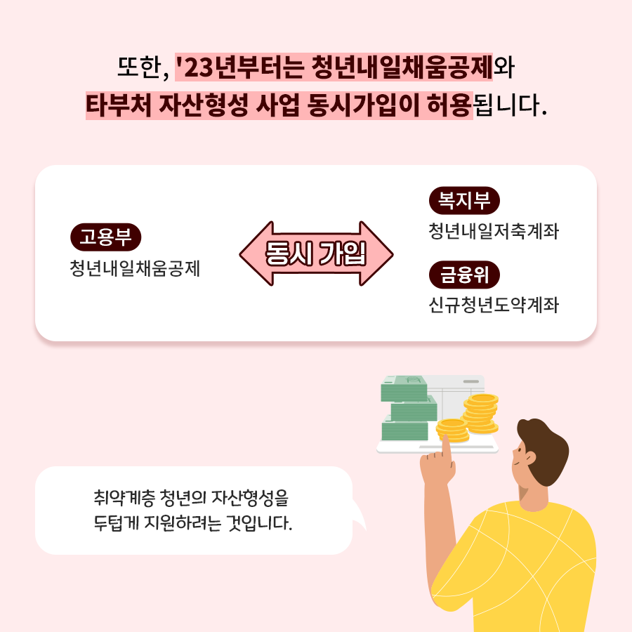 청년내일채움공제