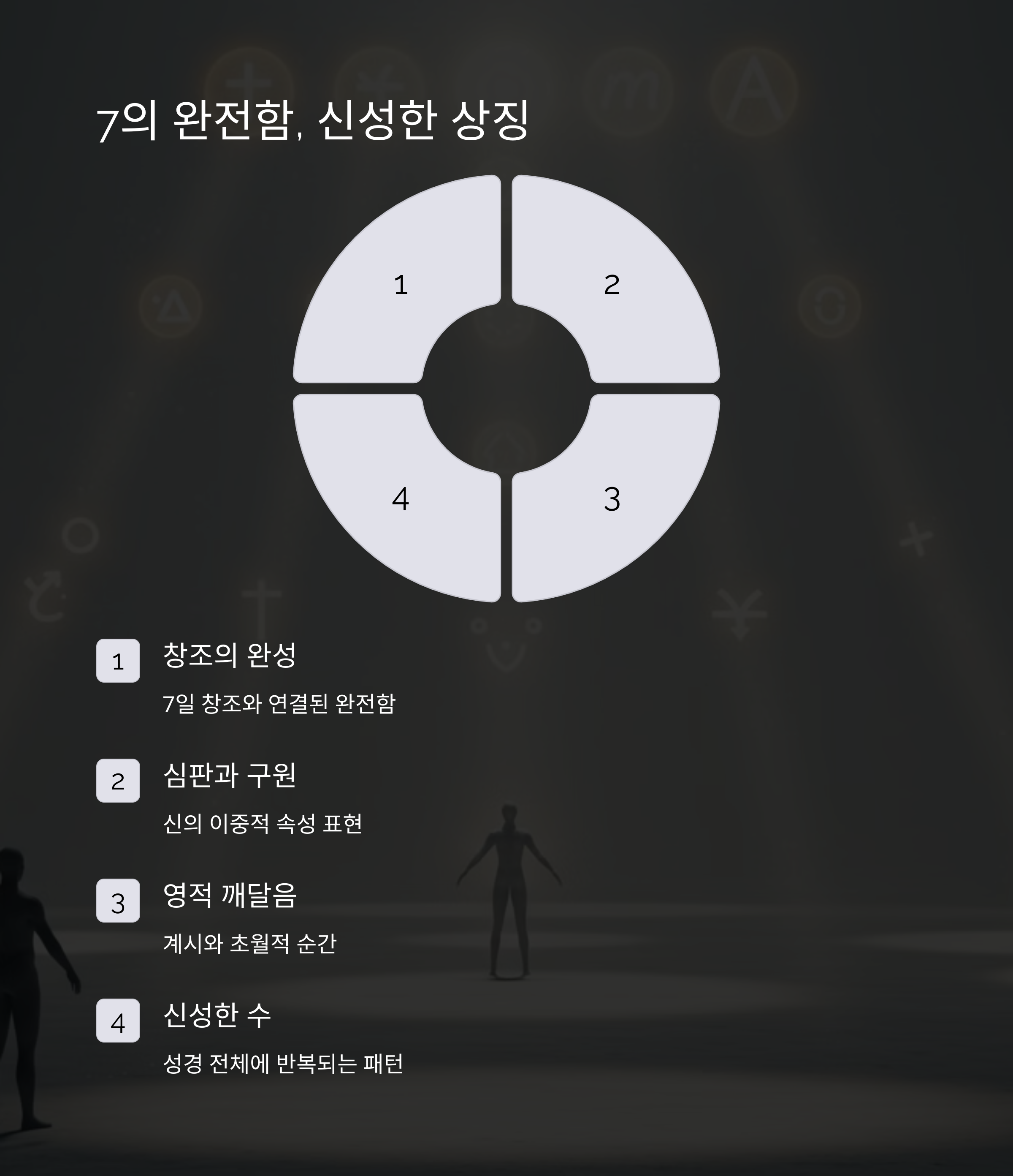 종교적 상징성과 관련된 해석