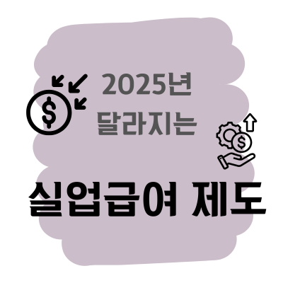 실업급여