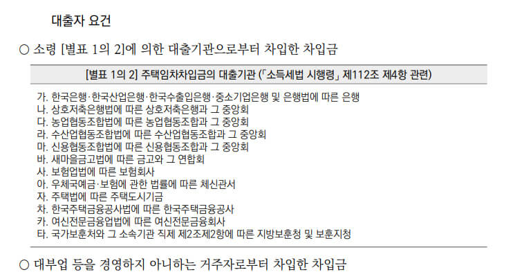 주택임차차입금 원리금 상환액 소득공제 대출자 요건