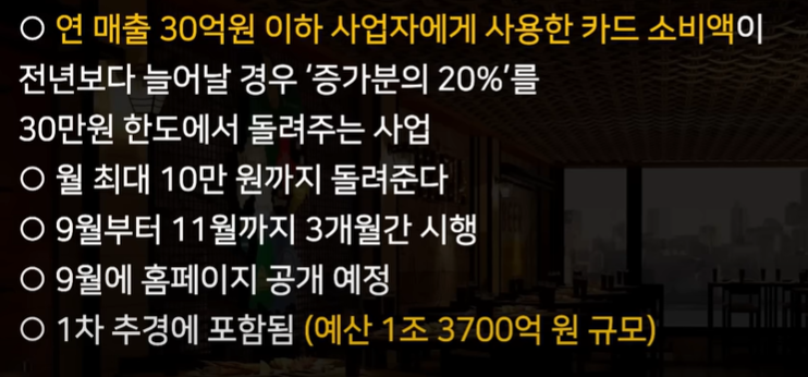 상생페이백 은행 등록 · 신청 방법 · 오프라인 접수 방법