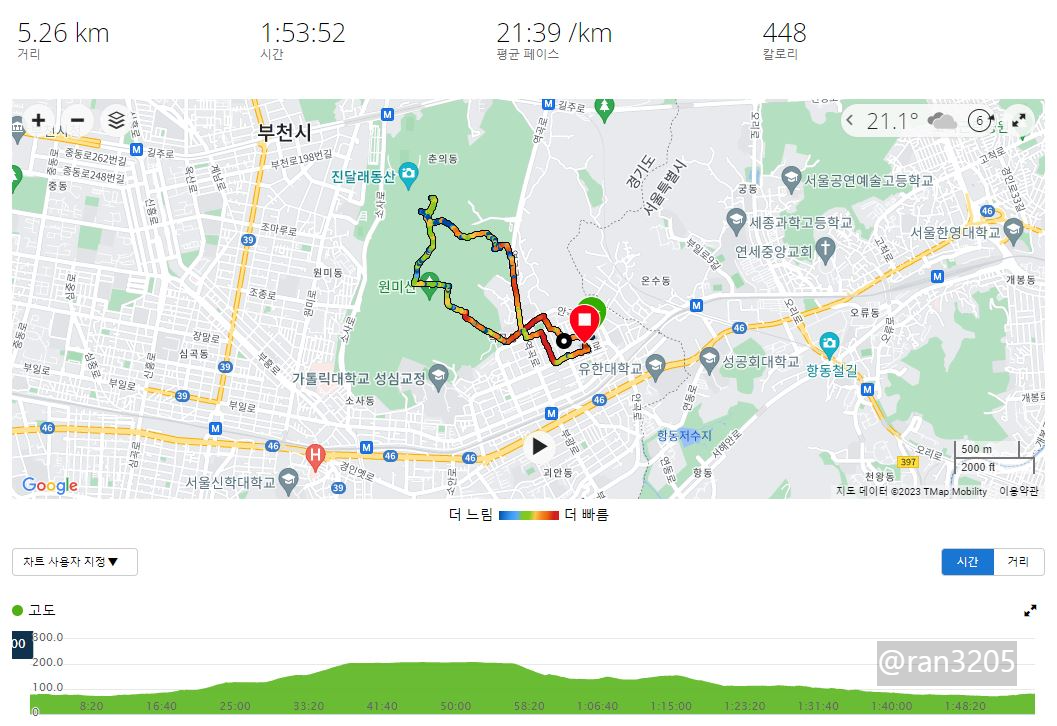 23년 4월 4일 가민 로그