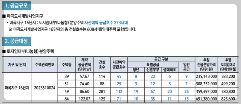 마곡16단지 분양일정