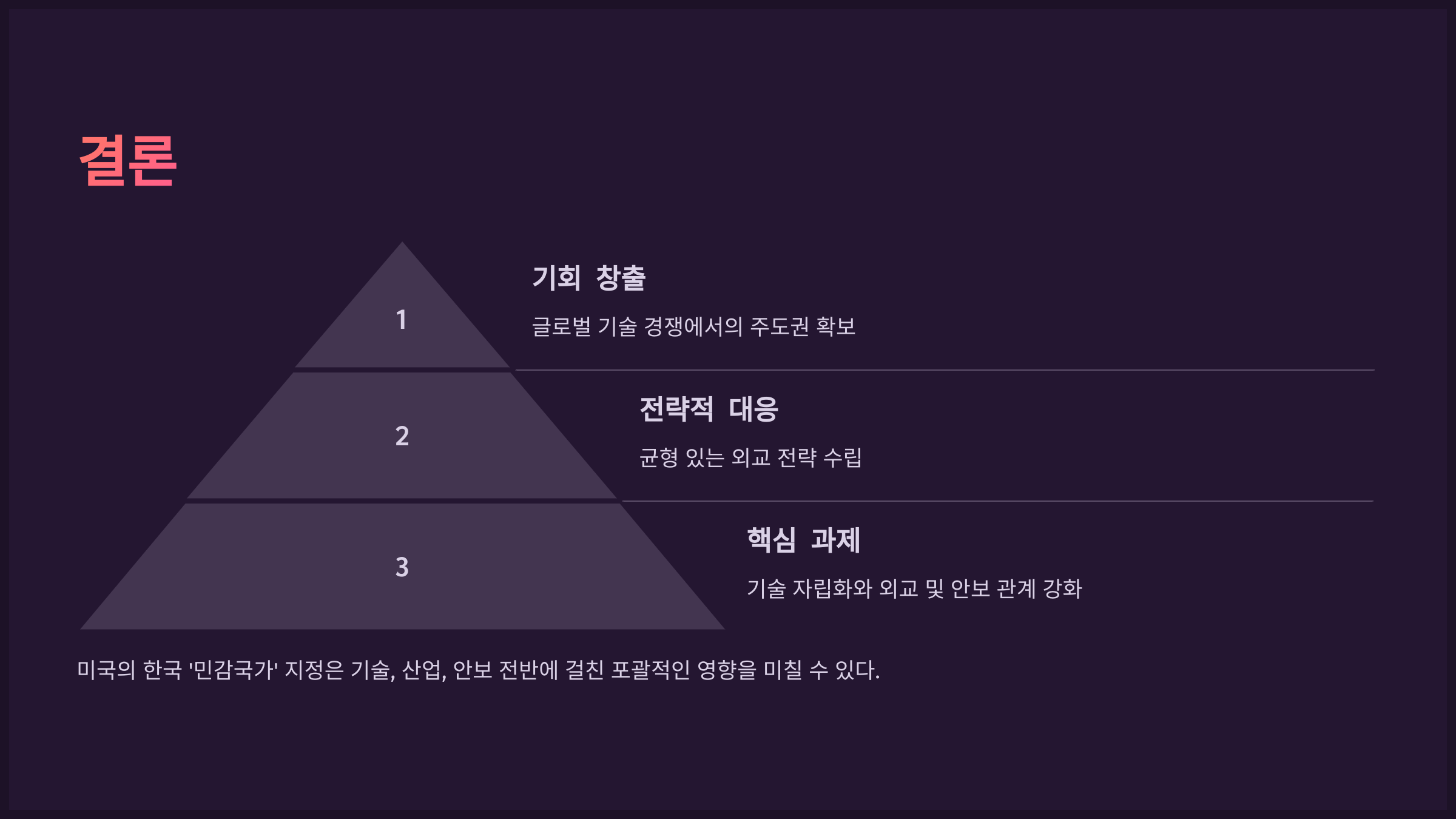 결론