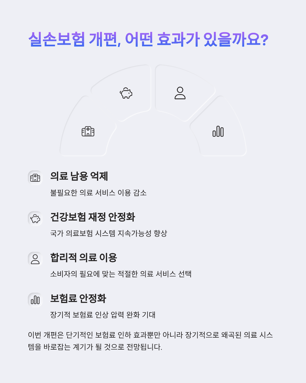 2025 실손보험 개편! 도수치료 제외하고 보험료 절반으로 줄어든 이유는