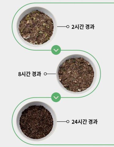 비프록음식물처리기