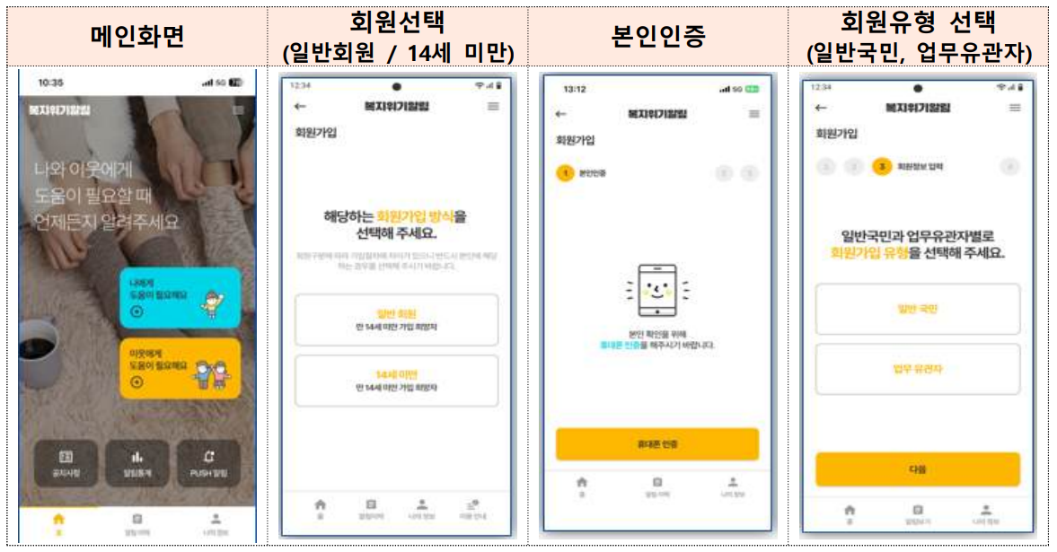 [복지위기 알림 앱 사용방법] ❘ 나와 이웃을 살리는 3분 신고 가이드
