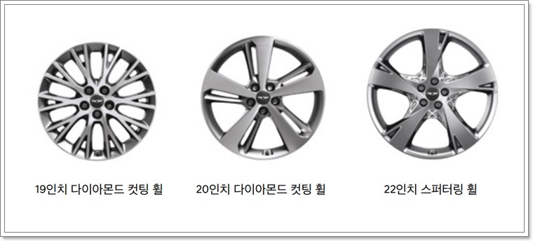 제네시스 gv80 휠 타이어