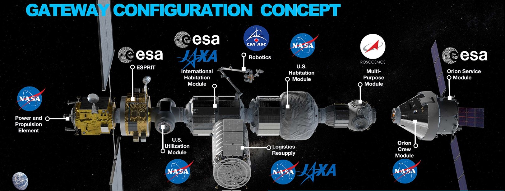 루나게이트웨이 파츠