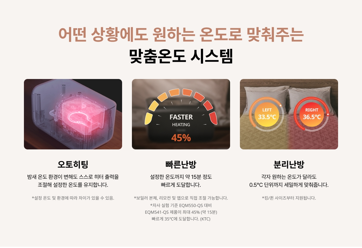 맞춤온도 시스템