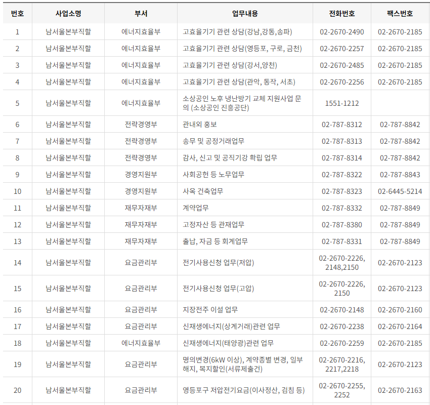 한국전력공사 서울 사업소 전화번호 (한전 지사 고객센터 연락처)