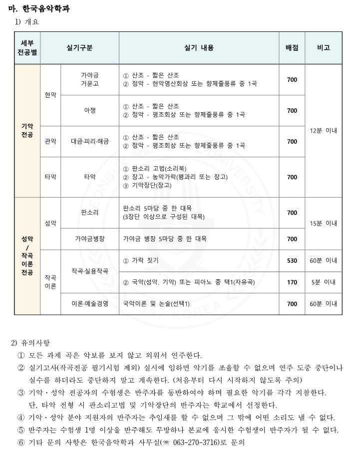 전북대 실기시험 내용 2024 4