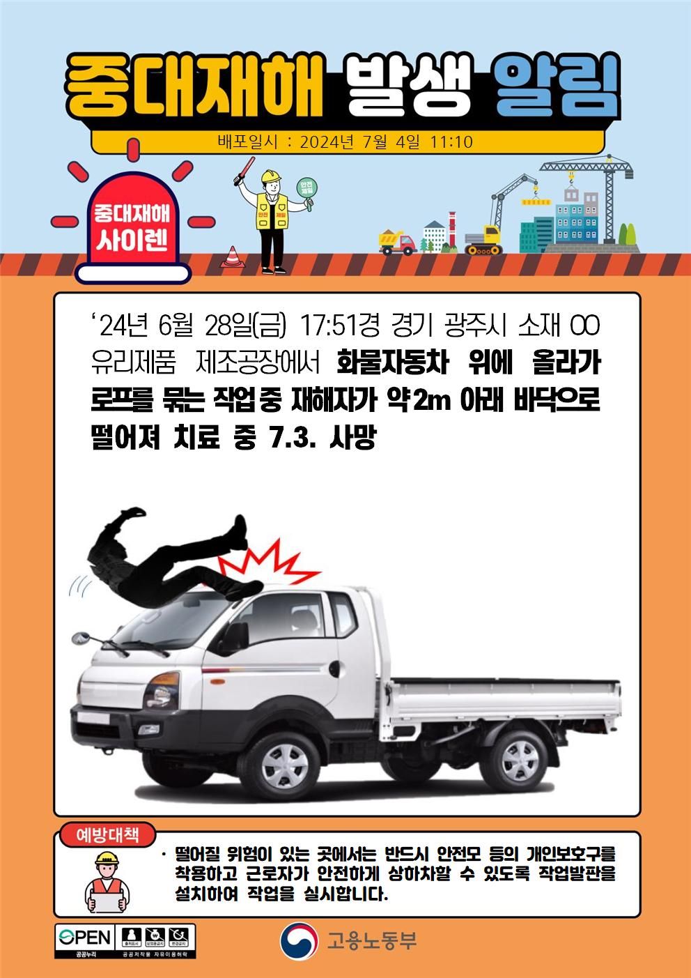 화물자동차 위에서 로프를 묶던 중 떨어짐(2m)