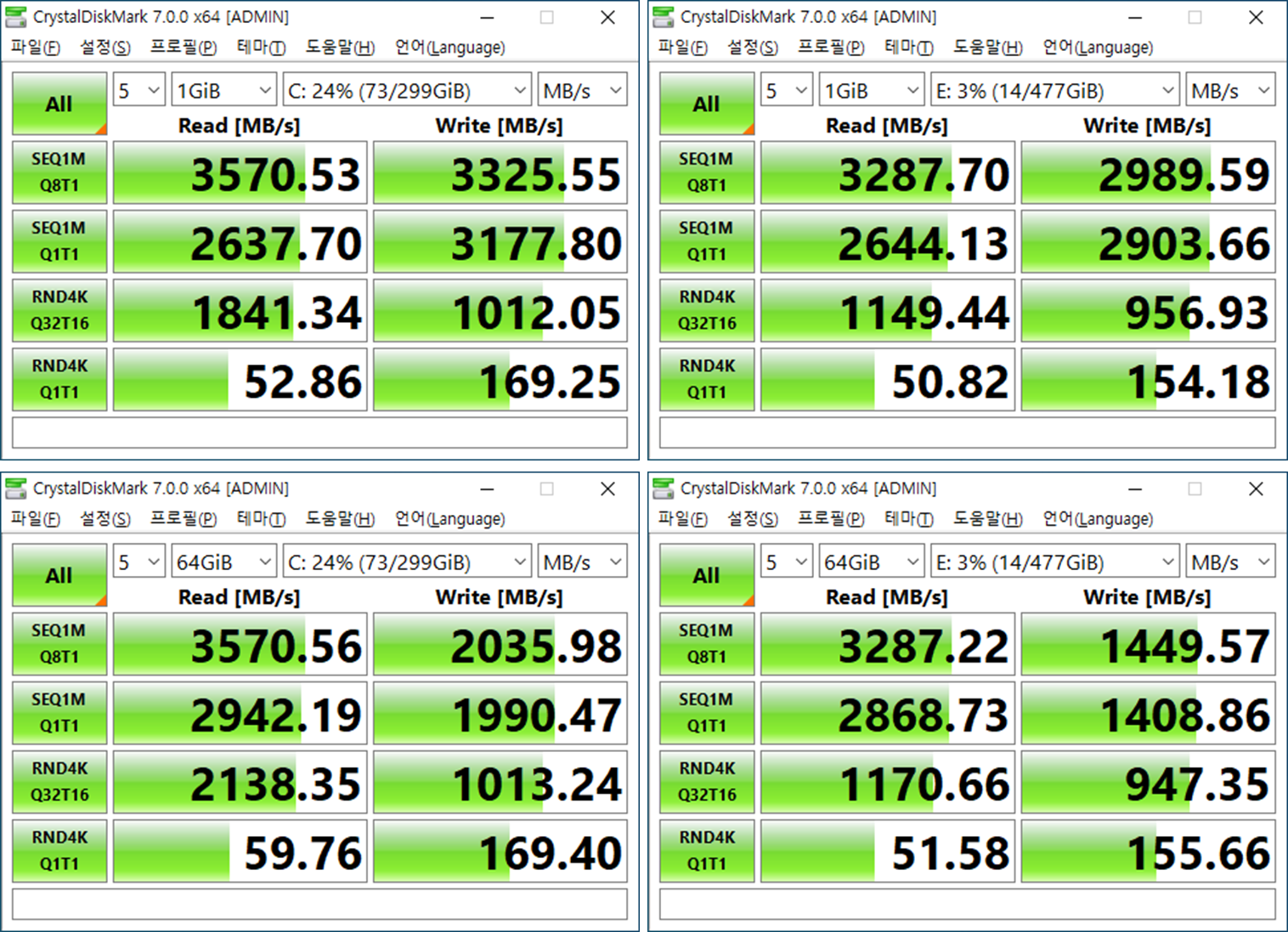 SSD와 HDD 읽기쓰기 속도비교