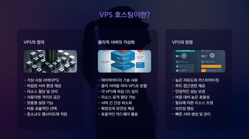 VPS 호스팅 신청 방법 총정리|초보도 가능한 세팅 가이드 (2025)