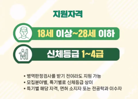 입대-지원자격-연령-신체등급