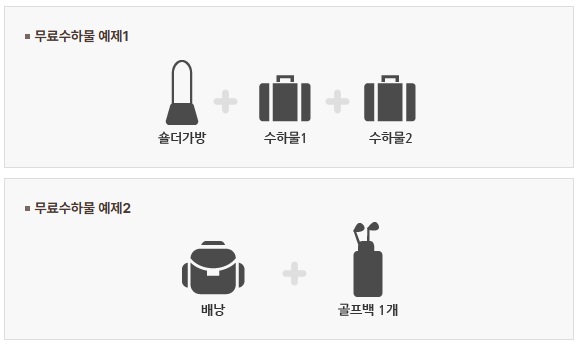 부산&harr;대마도 초고속선 &lsquo;노바호(NOVA)&rsquo;