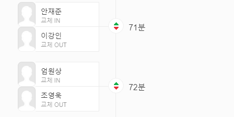 항저우아시안게임축구결승