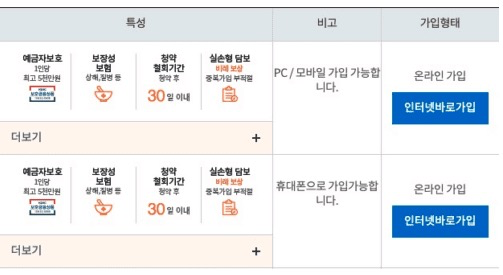 여행자보험-상품-가입