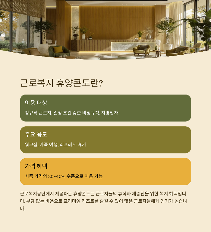 근로복지 휴양콘도란?