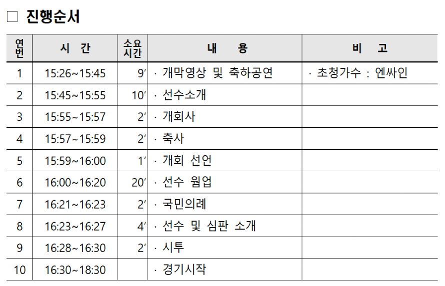 kcc 이지스 경기일정 개막전 15일