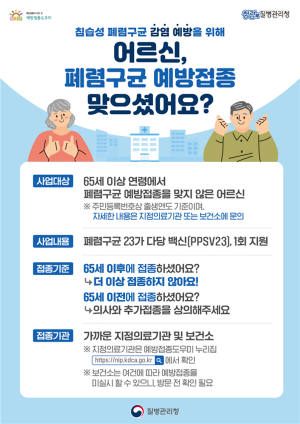 폐질환 예방 국가지원