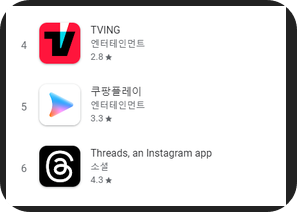 플레이스토어 앱 다운로드 및 설치 가이드: 쉽고 빠르게 해결하기