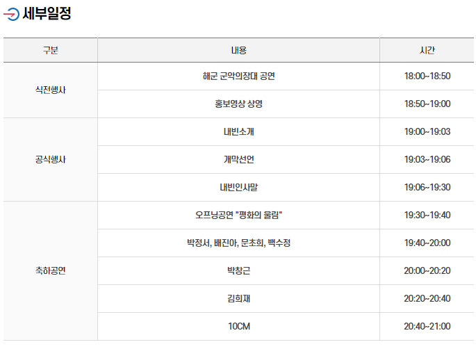 2024-진해군항제-벚꽃축제-일정
