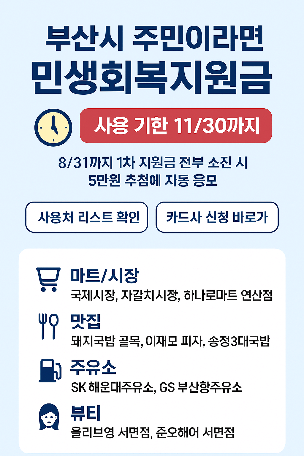 1~2차 부산시 민생회복지원금 사용처 바로가기