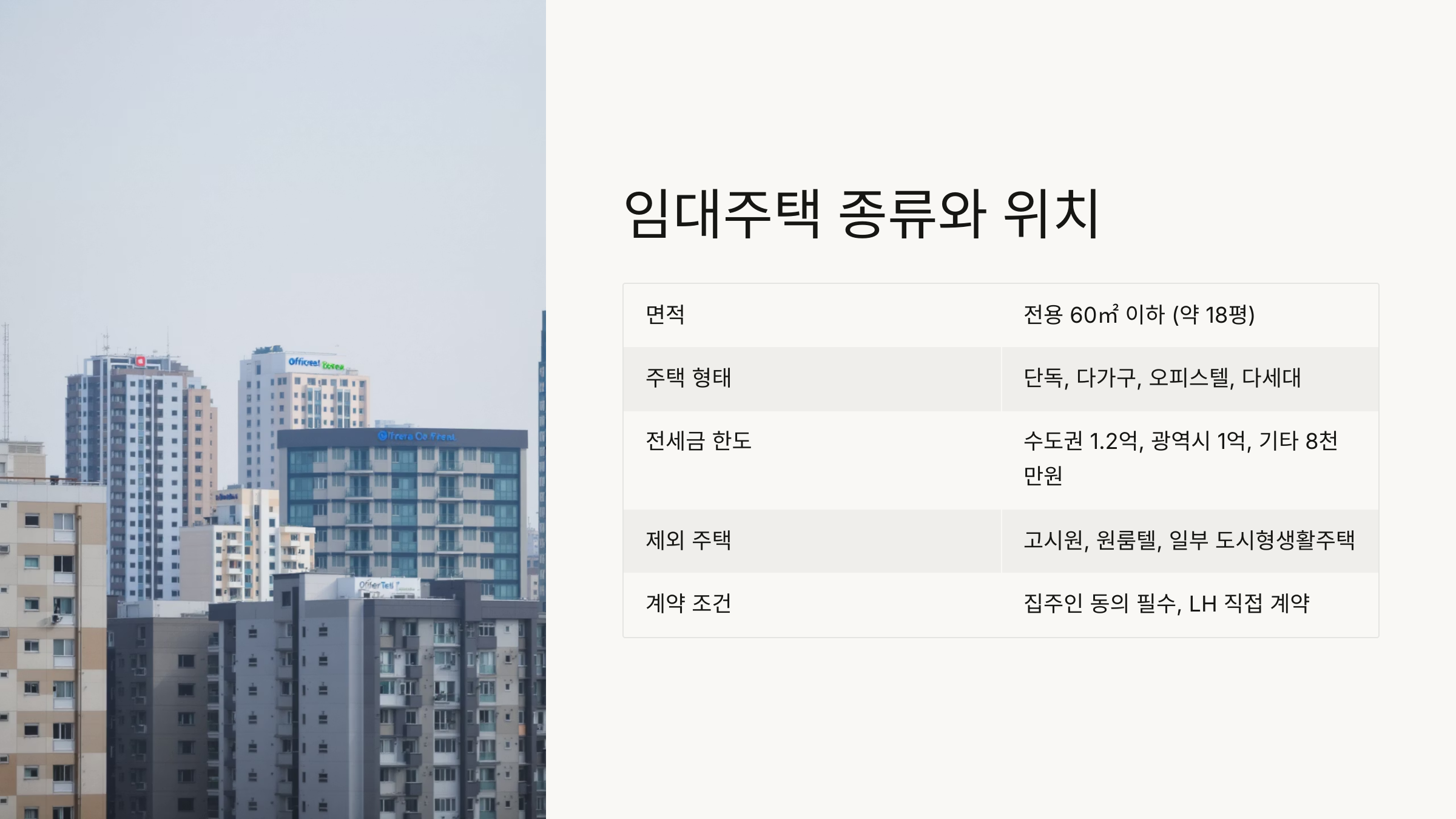 임대주택 종류와 위치